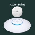 Access Points