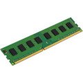 Desktops Ram Memory