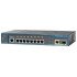 Refurbished Cisco Catalyst WS-C2960-8TC-S 8 Ports Managed Switch