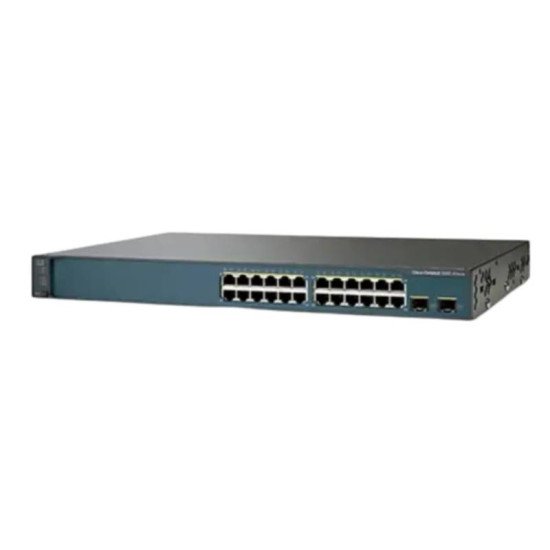 Cisco Catalyst WS-C3560V2-24PS-E 24-Port PoE Layer 3 Managed Switch – Refurbished
