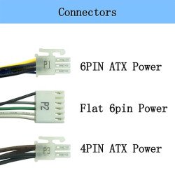 HP 320W SMPS Power Supply 503378-001 / 503377-001 for Elite 8000, 8300, 6000, 6005, 800 G1/G2 (Refurbished)